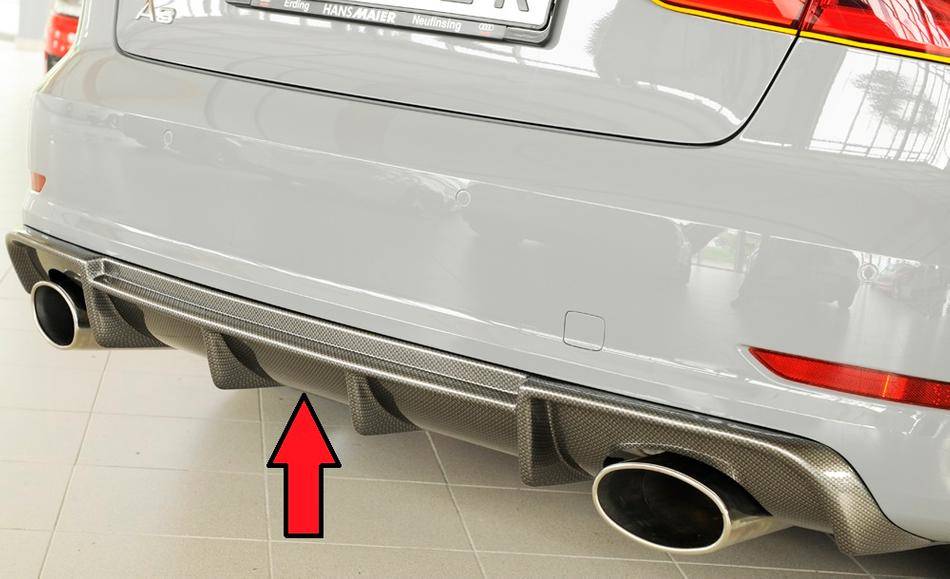 Diffusore Rieger A3 8V berlina/cabrio solo S-Line marm 152x95 carbon
